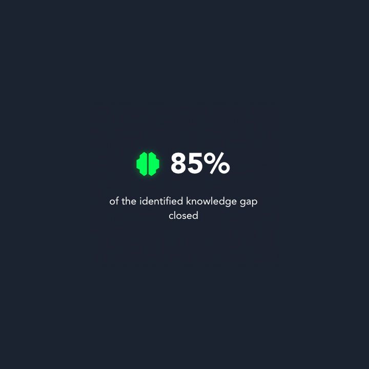 Nøkkeltall fra Attensis nettside: «85% of the identified knowledge gap closed»